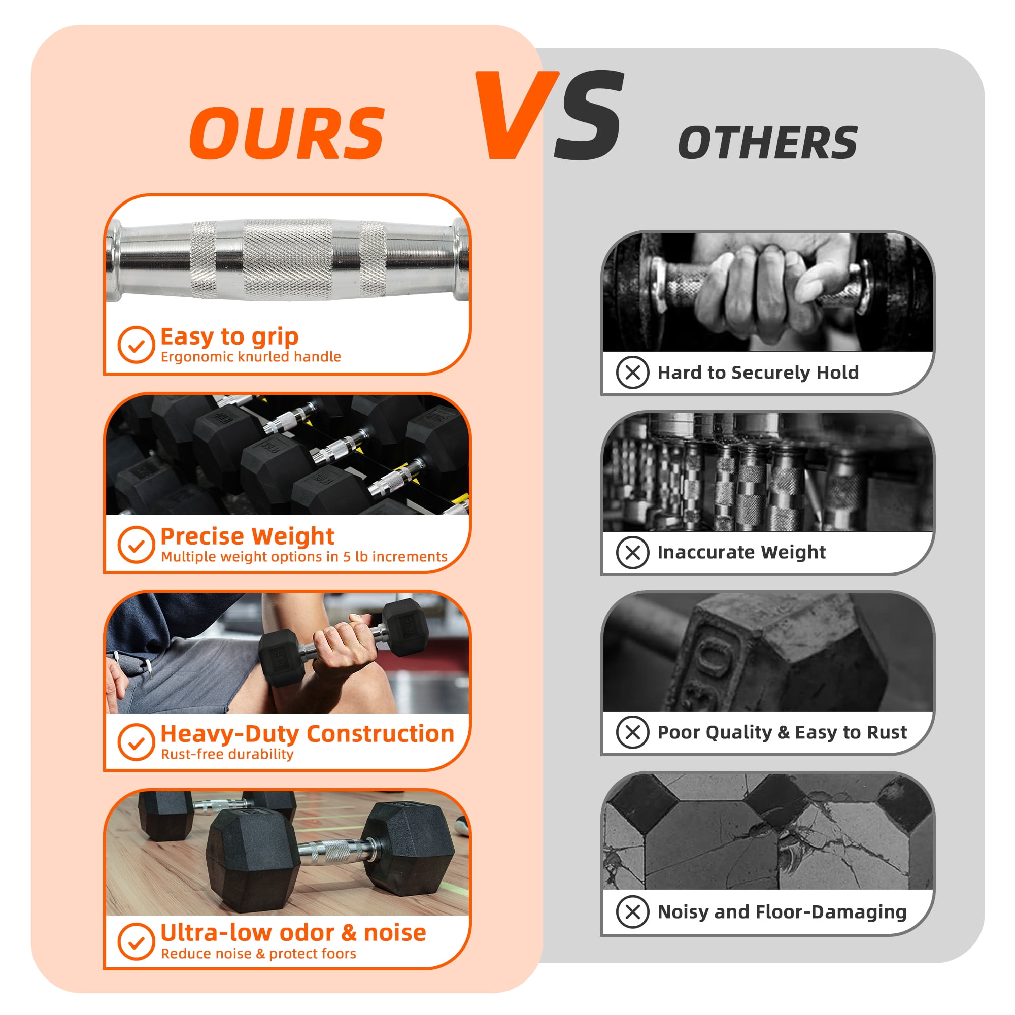 ดัมเบลหุ้มยางรูปหกเหลี่ยม 10 ถ - Home Gym Ideas บทวิจารณ์และราคา