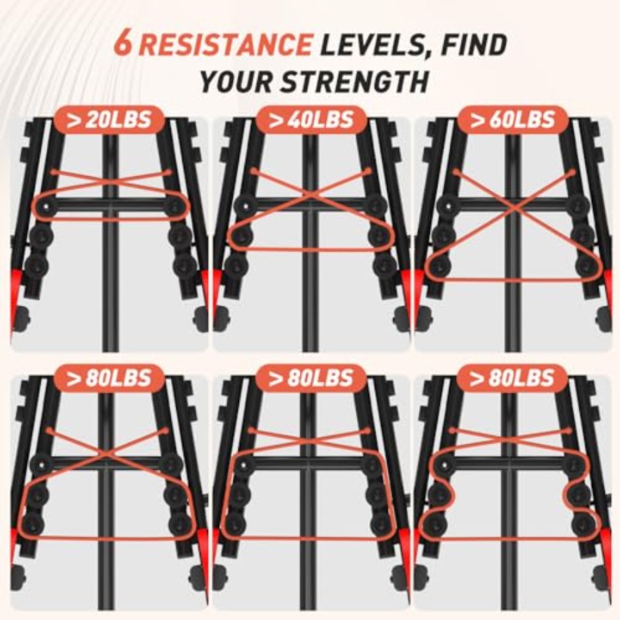 เครื่องบริหารกล้ามเนื้อสะโพกแบ - Home Gym Resistance Machine บทวิจารณ์และราคา