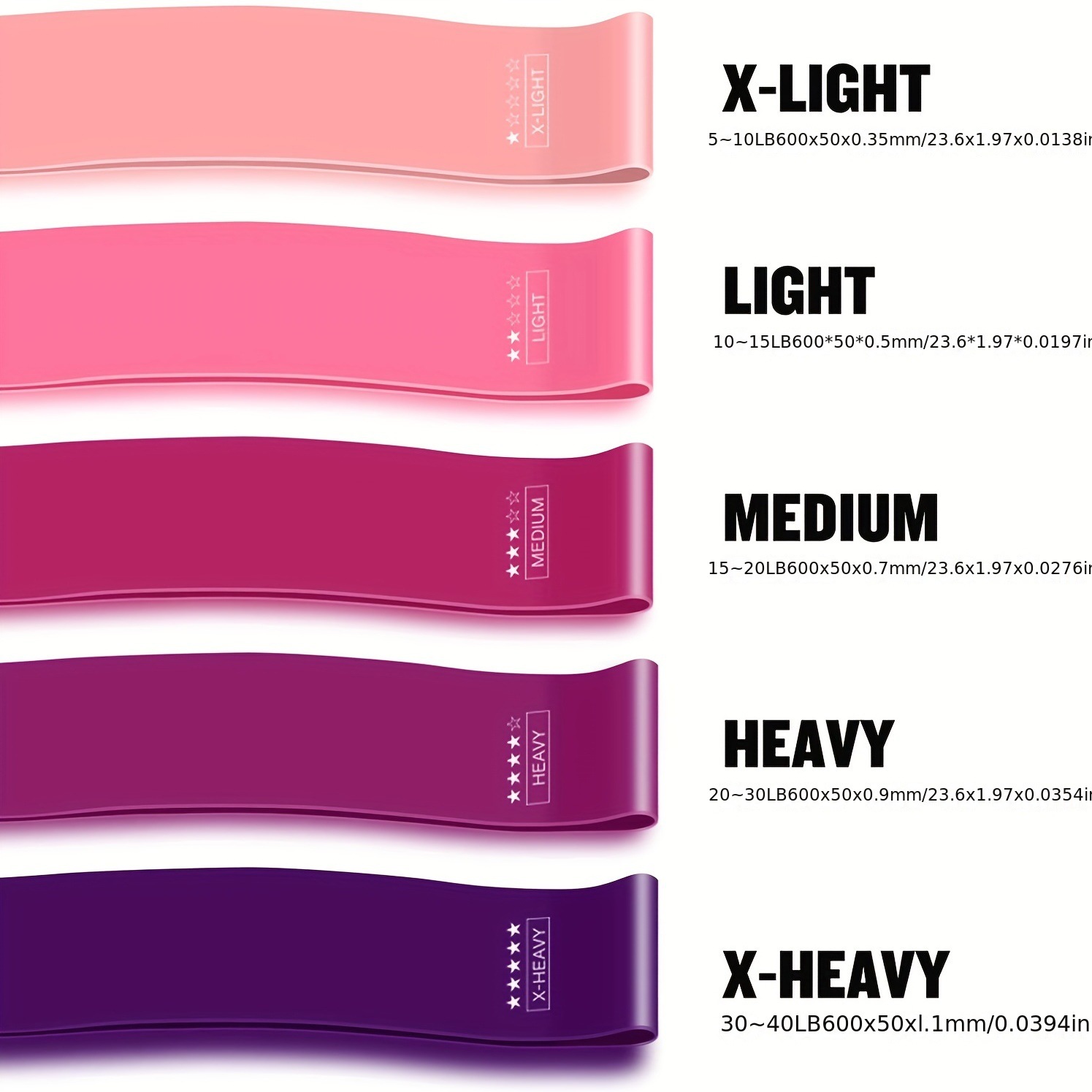 ชุดยางยืดออกกำลังกาย 5 ชิ้น ยา - Resistance Band Heavy บทวิจารณ์และราคา