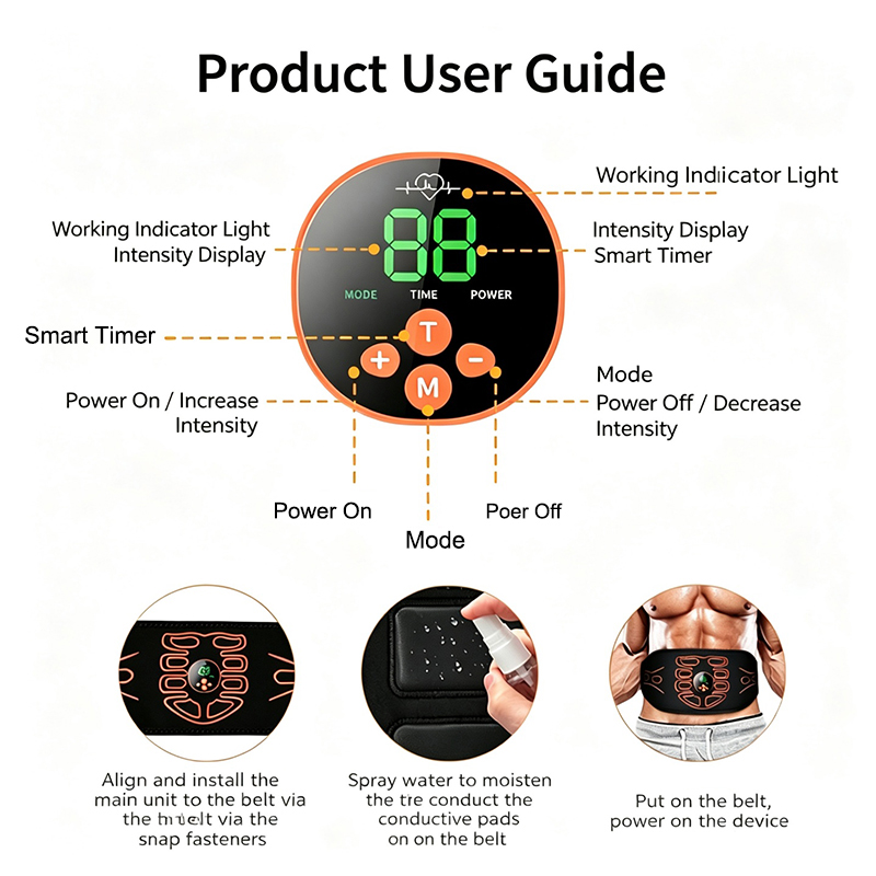 เข็มขัดกระชับหน้าท้องสมาร์ท เอ - Home Gym Online บทวิจารณ์และราคา
