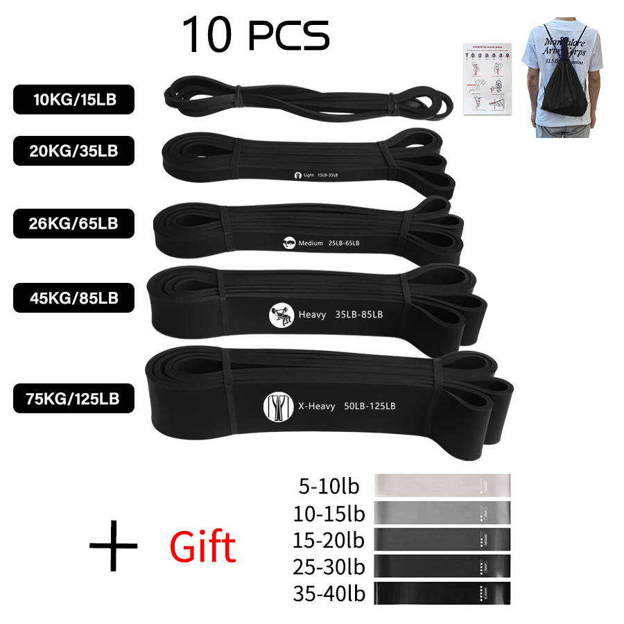 ยางยืดออกกำลังกายสำหรับกีฬา ช่ - Resistance Band Heavy บทวิจารณ์และราคา