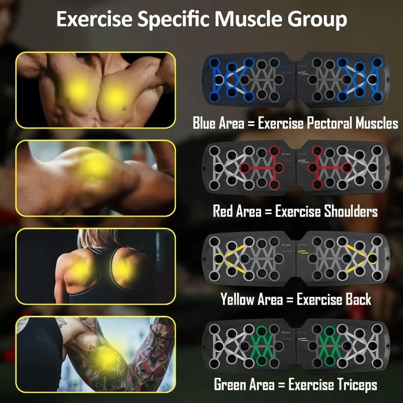 บอร์ดวิดพื้นแบบพับได้พร้อมสายย - Home Gym Online บทวิจารณ์และราคา